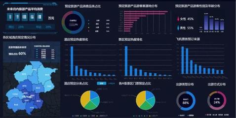 跨省游重啟已滿月,聯(lián)通大數(shù)據(jù)聯(lián)合攜程揭秘國(guó)內(nèi)旅游業(yè)復(fù)蘇態(tài)勢(shì)