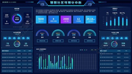 大數(shù)據(jù)可視化智慧社區(qū)深色科技大氣大屏展示模板免費(fèi)下載_sketch格式_1920像素_編號(hào)40481704-