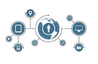 揭秘大數(shù)據(jù)技術(shù)的秘密 為什么60 的人快速就業(yè)