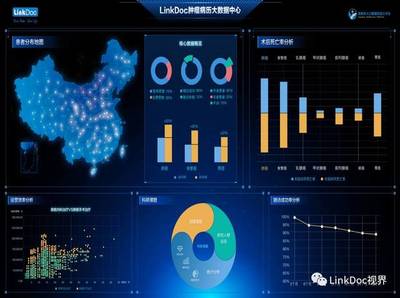 零氪CCO李麗平:浪潮之巔 大數(shù)據(jù)平臺(tái)如何助力產(chǎn)品贏得市場(chǎng)