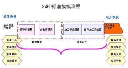 企業(yè)管理咨詢 金華市百智的管理智慧與實戰(zhàn)價值